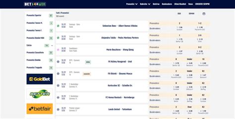 bet4win pronostici calcio|pronostici bet 4 win.